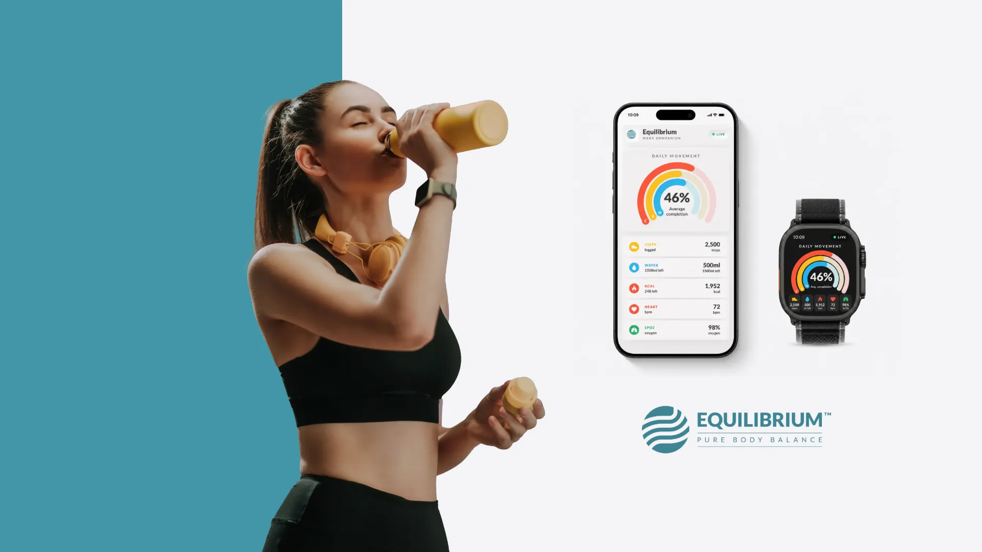 Equilibrium Healthcare Ecosystem Overview