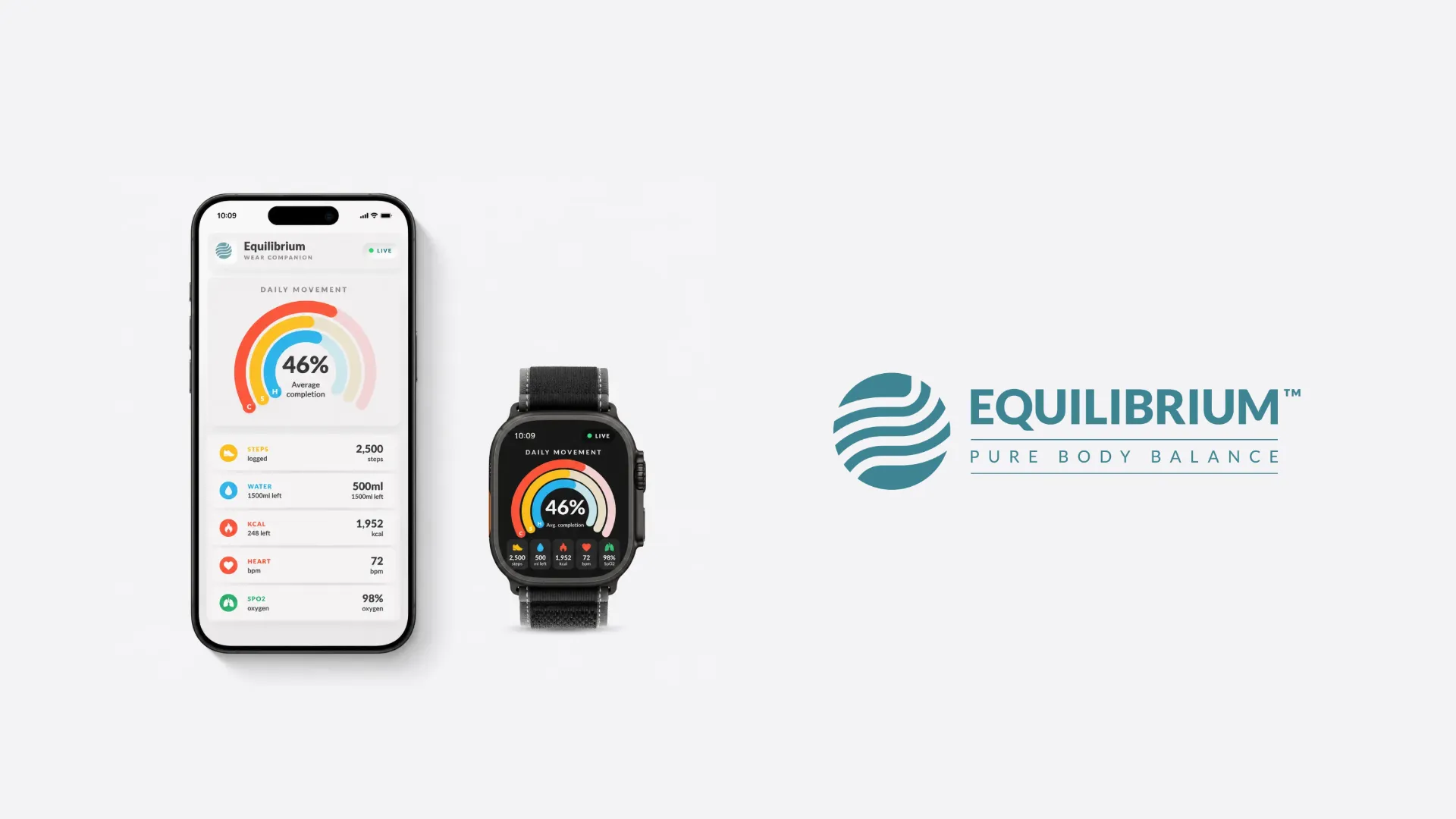 Equilibrium Native Mobile Apps